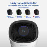 Room Air Purifier