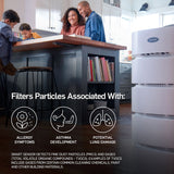 Room Air Purifier
